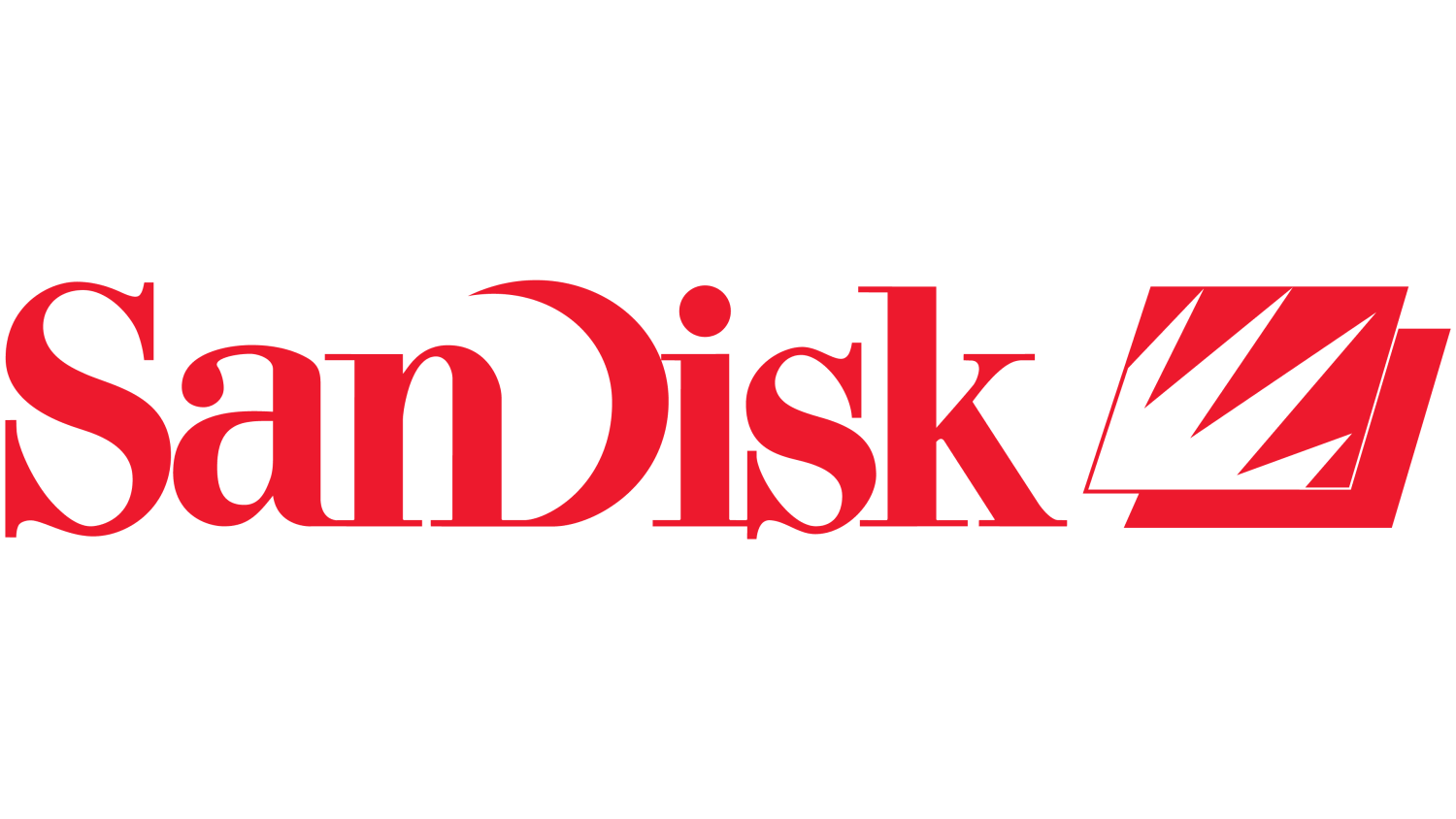 Scan DisK