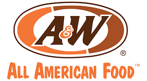 All American Food